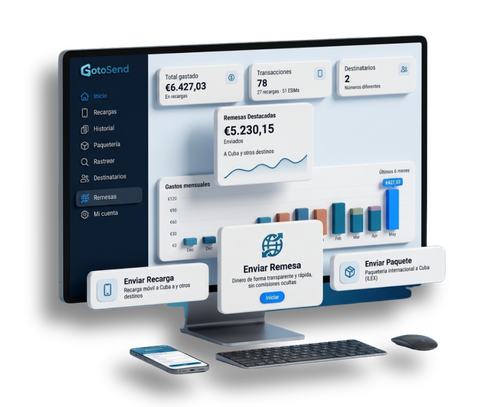 Dashboard GotoSend